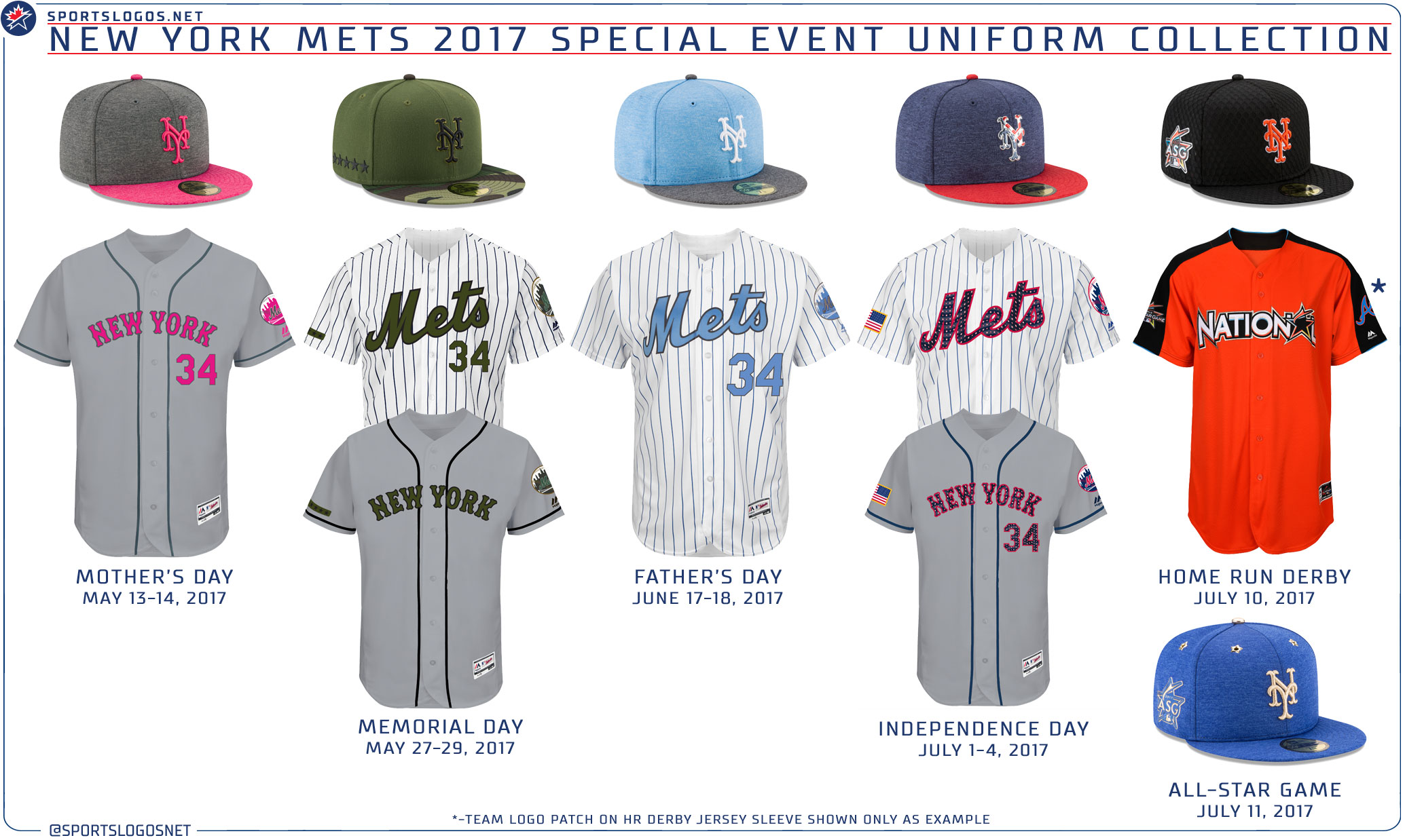 mlb special uniforms today